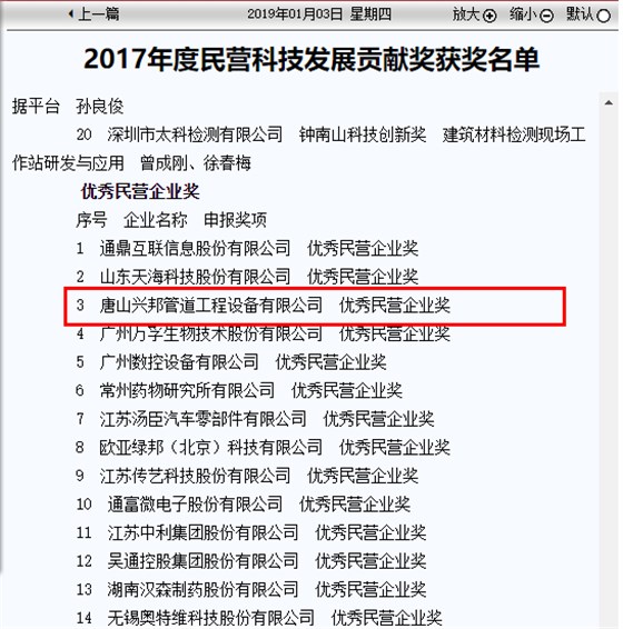 優(yōu)秀民營企業(yè)獎