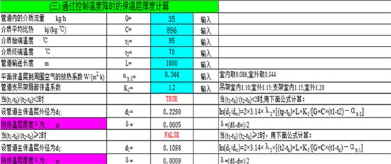 通過控制溫度降時的保溫層厚度計(jì)算