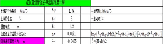 直埋管道的保溫層厚度計(jì)算