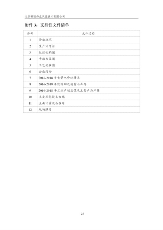 唐山興邦管道工程設(shè)備有限公司-核查報(bào)告_28
